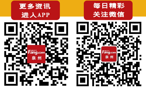 2016房价走势新消息 10大城市房价潜力惊人